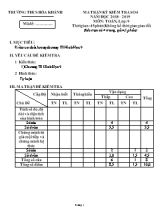 Ma trận và đề kiểm tra số 4 môn Đại số Lớp 9 - Năm học 2018-2019 - Trường THCS Hòa Khánh (Có đáp án)